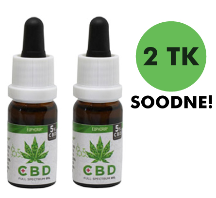 CBD õli sisaldab külmpressitud kanepiseemneõli ja kannabidiooli CBD.
1 tilk sisaldab 2mg kannabidiooli.
1 pudel (10ml) sisaldab ligikaudu 250 tilka.

CBD  5 % (