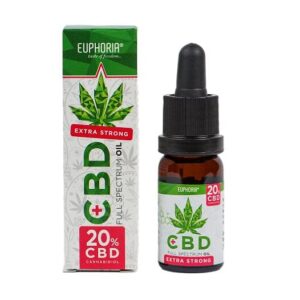 cbd õli