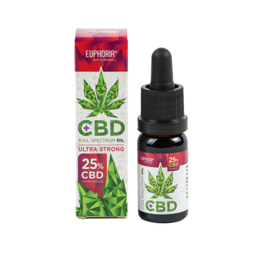 CBD õli 25%