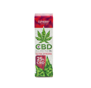 CBD õli 25%