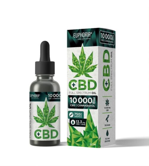 cbd oil 33%